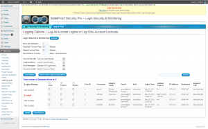 BulletProof Security Pro Login Security & Monitoring